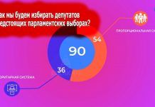Как мы будем избирать депутатов на предстоящих парламентских выборах?