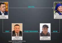 Журналисты нашли родственника президента в руководстве «Востокэлектро». Эрбол Султанбаев прокомментировал