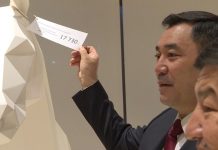 Президент: “Аттардын 17 миң евро турганын албай койгонуңар туура. Бул тарых”