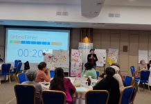 В Оше обсудили политические права женщин