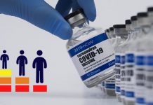 COVID-19: Бир күндө 884 адам вакцина алды