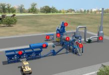 В Джалал-Абаде управление городских дорог закупает асфальтобетонный завод