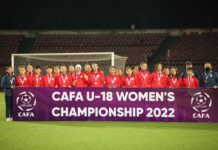 Кыргыз кыздары CAFA U-18 Women’s Championship мелдешинде 3-орунду алды