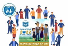 Эл каттоого 321,9 млн сом бөлүндү