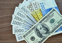 Минэкономики КР требует указывать цены в сомах