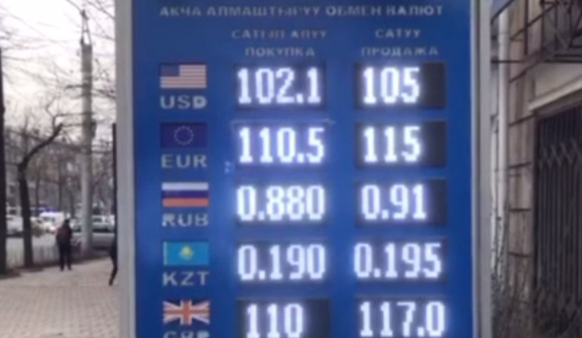 Кыргызстан валюта рубль на сом сегодня. Курс доллара. Курсы валют сом Киргизия. Доллар к сому. Доллар (валюта).