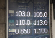 Курс валют на 10 марта: некоторые банки продают доллар по 106 сомов