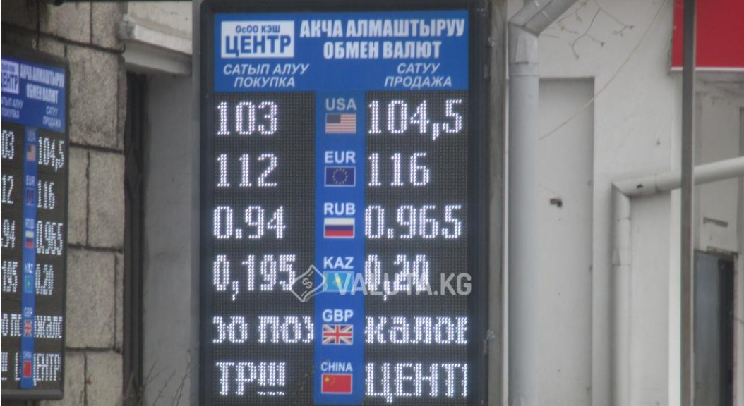 Курс валюта кыргызстана рубль сегодня бишкек. Курсы валют сом Киргизия. Курсы валют. Курсы валют киргизский сом. Кыргызстан доллар.
