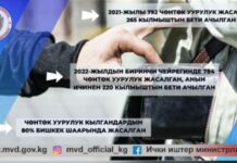 ИИМ чөнтөкчүдөн кантип коргоонуу керектигин айтып берди