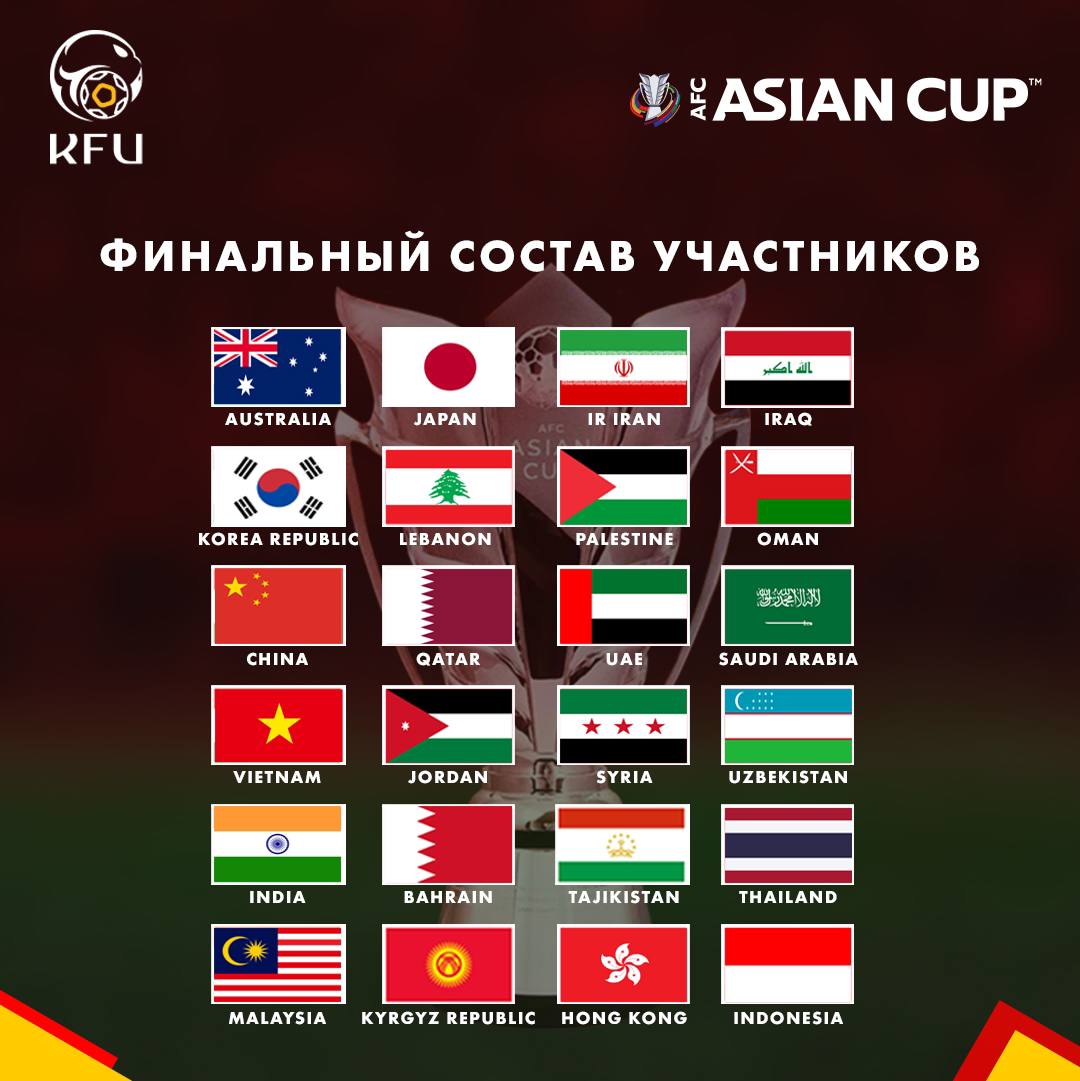9c745ed1 055c 4f1f b594 eb064f5a0308 Утвержден список из 24-х стран, которые будут участвовать в Кубке Азии-2023. Среди них Кыргызстан