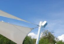 Ысык-Көлдө милиция кызматкерлери аквапарктарды жана бассейндерди текшерди