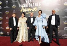 Пять кыргызстанцев стали победителями премии «Most Fashionable Awards 2022»
