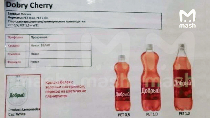 cola81 Россияда Coca-Cola "Добрый" деген ат менен сатылат