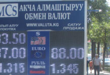 Эксперты о дефиците иностранной валюты в КР и о том, как решить проблему