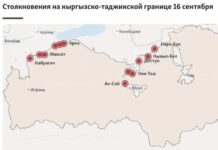 Садыр Жапаров кыргыз элине кайрылды: “Мурас болуп калган жерибиздин бир чарчы метр жерин бербейбиз”