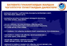 Ысык-Көл облусунда Баткенге гуманитардык жардам чогултуу үчүн 67 пункт ачылды