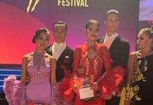 Кыргызстанцы стали победителями и призерами на международном турнире по танцам в Казахстане