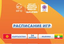 Женская сборная КР (U-17) узнала соперниц в отборе на Кубок Азии-2024