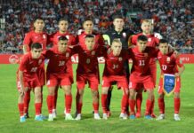 Сборная Кыргызстана по футболу поднялась в рейтинге FIFA