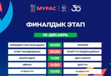 Второй игровой день турнира «Мурас» с участием президента. Расписание матчей