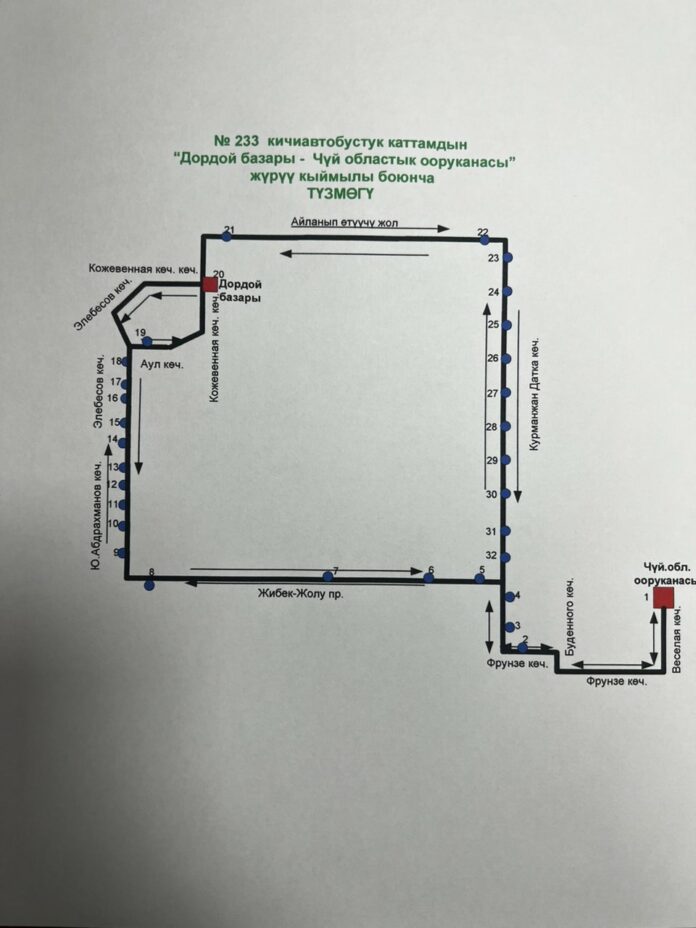 Маршрут 68 ульяновск схема