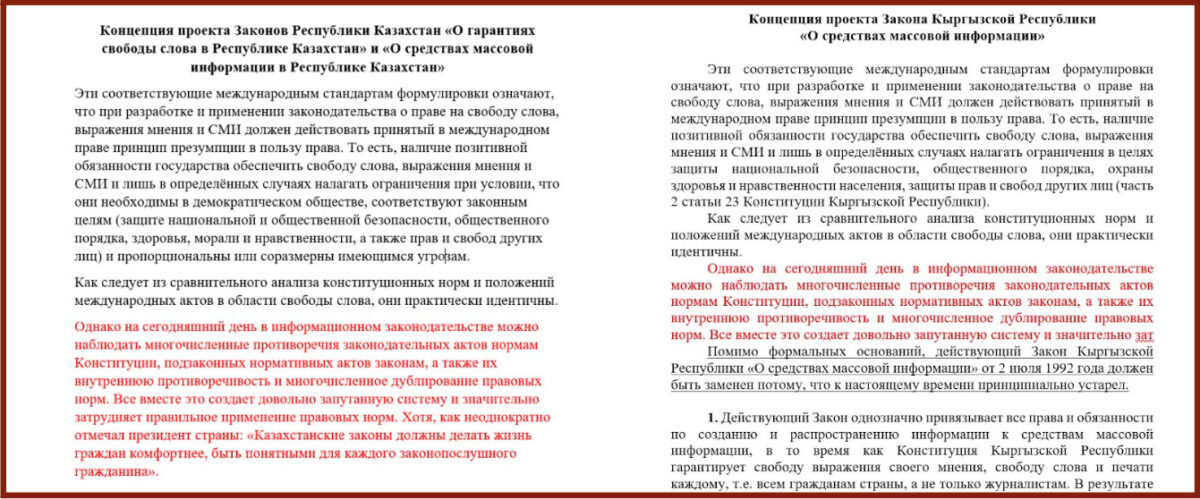 image 25 6 Опять плагиат: Мурат Укушов списал Концепцию нового закона о СМИ с российской дипломной работы