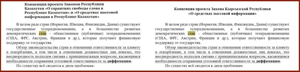 image 25 8 Опять плагиат: Мурат Укушов списал Концепцию нового закона о СМИ с российской дипломной работы