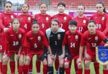 Женская сборная Кыргызстана по футболу (U-17) разгромила Таджикистан