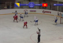 Сборная Кыргызстана по хоккею одержала две победы на чемпионате мира