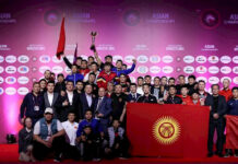 Казакстандагы чемпионатта кыргыз балбандары жалпы 7 медаль утту