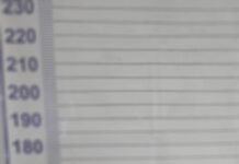 Талас районунун Пробация органы тарабынан издөө жарыяланган жаран Бишкектен кармалды