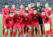 Кыргызстандын курама командасына 33 футболчу чакырылды
