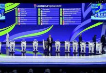 Стало известно, с кем сборная Кыргызстана по футболу сыграет на Кубке Азии