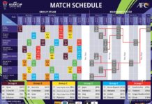 Кубок Азии. Расписание игр сборной КР по футболу на групповом этапе