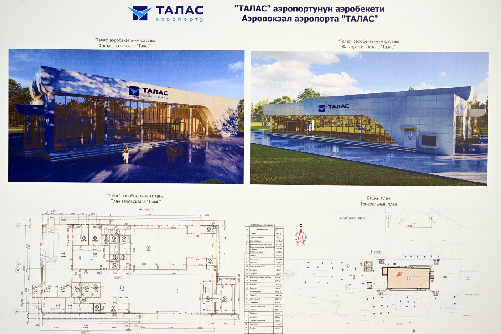 3 tn Садыр Жапаров ознакомился с проектом модернизации аэропорта «Талас»