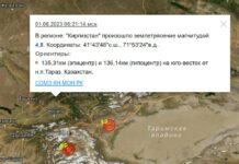 На юге КР сегодня произошло землетрясение силой 4,5 балла