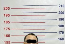 УКМК: улуттар аралык кастыкты козутуу фактысы боюнча Бишкектин тургуну кармалды