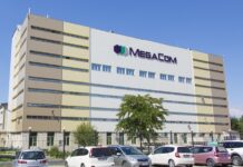 “Мегаком” сатыкка коюлду