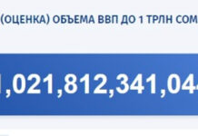 ВВП Кыргызстана превысил 1 триллион сомов