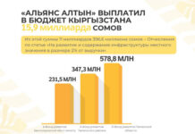«Альянс Алтын» уплатил более 15 миллиардов сомов налогов в бюджет страны