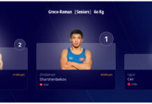 Жоламан Шаршенбеков занимает 1 место в мировом рейтинге