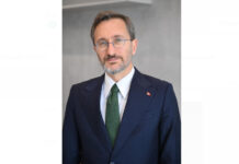 Местные выборы в Турции