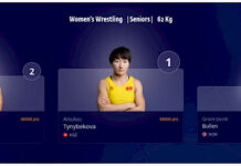 Айсулуу Тыныбекова заняла I место в мировом рейтинге