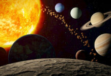 Бүгүн кыргызстандыктар Күн системасындагы 6 планетанын парадын көрө алышат