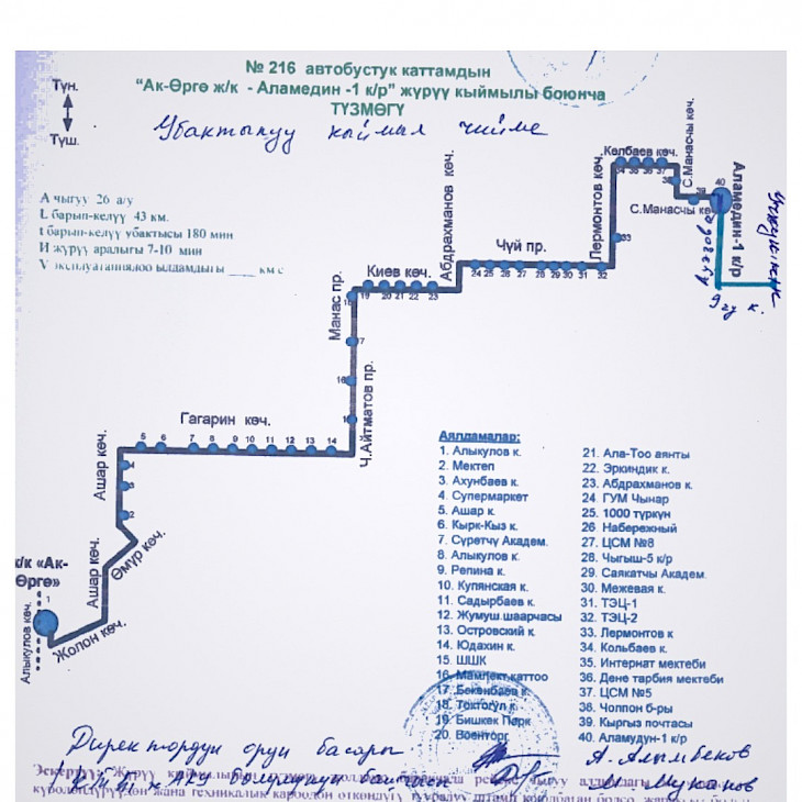 b79f82d4 68b1 4ffc ac3b В Бишкеке частично изменены схемы движения автобусных маршрутов №216 и №100 