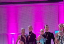 Пара танцоров из Кыргызстана завоевала золото на международном турнире в Германии