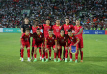 Кыргызстан – Малайзия футбол беттеши тең чыгуу менен аяктады