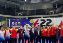 Сборная Кыргызстана по каратэ успешно выступила на чемпионате Азии