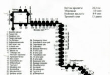 В Бишкеке вместо троллейбусов №10 будут ходить автобусы