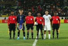 Молодежная сборная Кыргызстана U-20 завоевала путевку на Кубок Азии по футболу